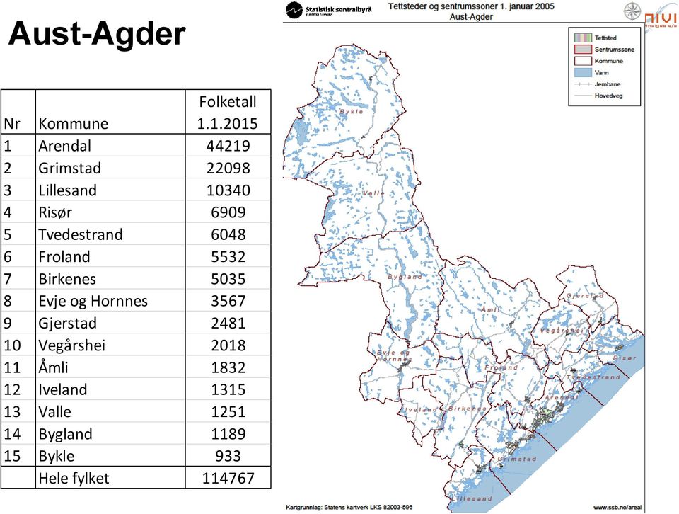 Tvedestrand 6048 6 Froland 5532 7 Birkenes 5035 8 Evje og Hornnes 3567 9