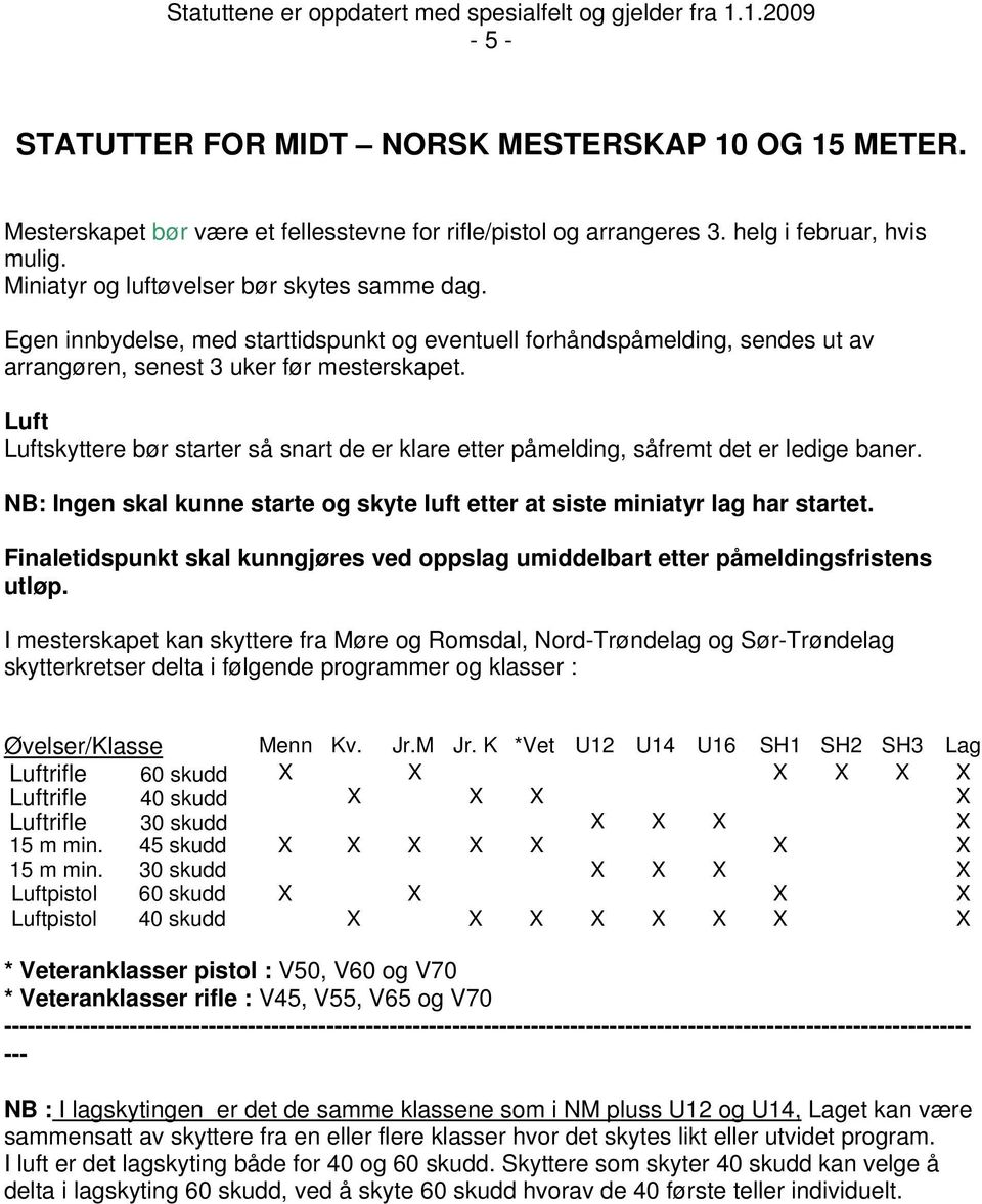 Luft Luftskyttere bør starter så snart de er klare etter påmelding, såfremt det er ledige baner. NB: Ingen skal kunne starte og skyte luft etter at siste miniatyr lag har startet.