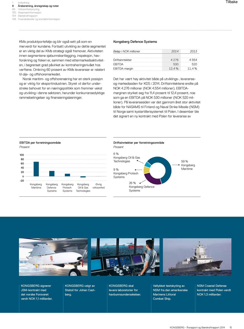 Omkring 60 prosent av KMs leveranser er relatert til olje- og offshoremarkedet. Norsk maritim- og offshorenæring har en sterk posisjon og er viktig for eksportindustrien.