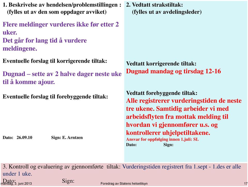 09.10 Sign: E. Arntzen Vedtatt korrigerende tiltak: Dugnad mandag og tirsdag 12-16 Vedtatt forebyggende tiltak: Alle registrerer vurderingstiden de neste tre ukene.