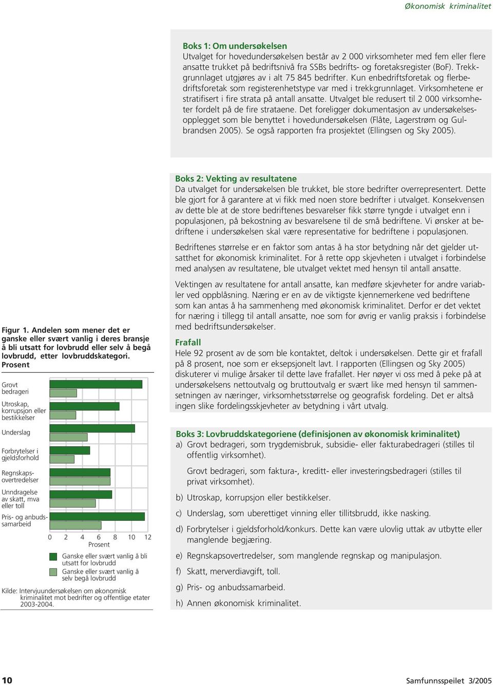 Virksomhetene er stratifisert i fire strata på antall ansatte. Utvalget ble redusert til 2 000 virksomheter fordelt på de fire strataene.