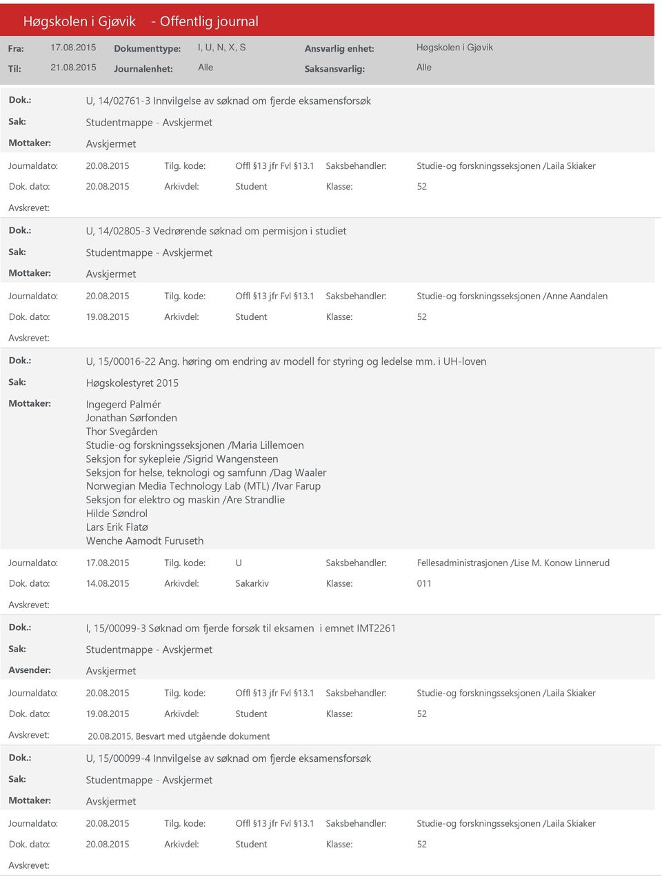 i H-loven Høgskolestyret 2015 Ingegerd Palmér Jonathan Sørfonden Thor Svegården Studie-og forskningsseksjonen /Maria Lillemoen Seksjon for sykepleie /Sigrid Wangensteen Seksjon for helse, teknologi