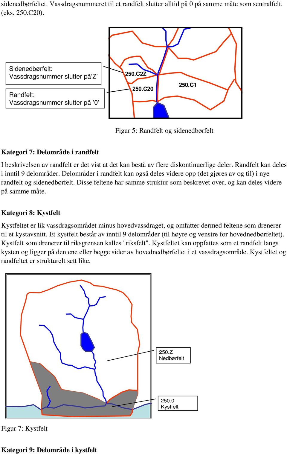 C1 Figur 5: Randfelt og sidenedbørfelt Kategori 7: i randfelt I beskrivelsen av randfelt er det vist at det kan bestå av flere diskontinuerlige deler. Randfelt kan deles i inntil 9 delområder.