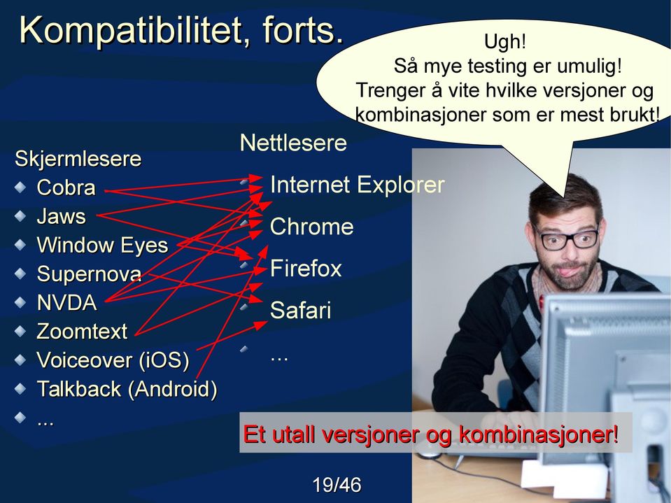 Talkback (Android)... Ugh! Så mye testing er umulig!