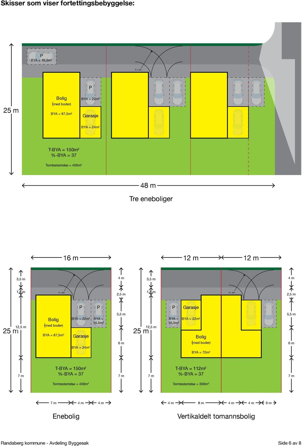 5,5 m Bolig BYA = 22m 2 BYA = BYA = BYA = 22m 2 16,5m 2 16,5m 2 12,5 m (med boder) 12,5 m BYA = 87,5m 2 Garasje Bolig (med boder) BYA = 72m 2