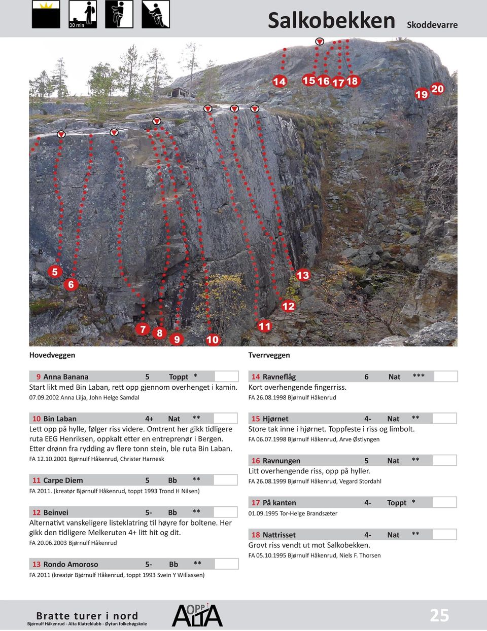 Etter drønn fra rydding av flere tonn stein, ble ruta Bin Laban. FA 12.10.2001 Bjørnulf Håkenrud, Christer Harnesk 11 Carpe Diem 5 Bb ** FA 2011.