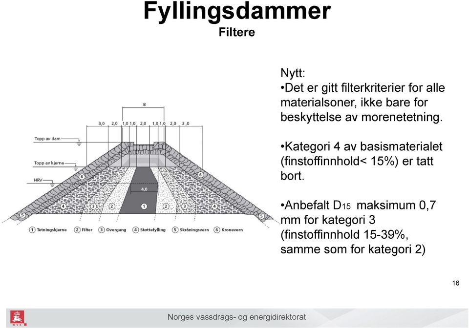 Kategori 4 av basismaterialet (finstoffinnhold< 15%) er tatt bort.