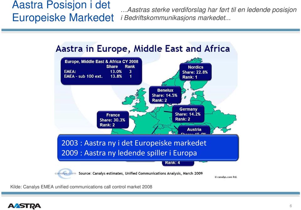 .. 2003 : Aastra nyi deteuropeiskemarkedet 2009 : Aastra