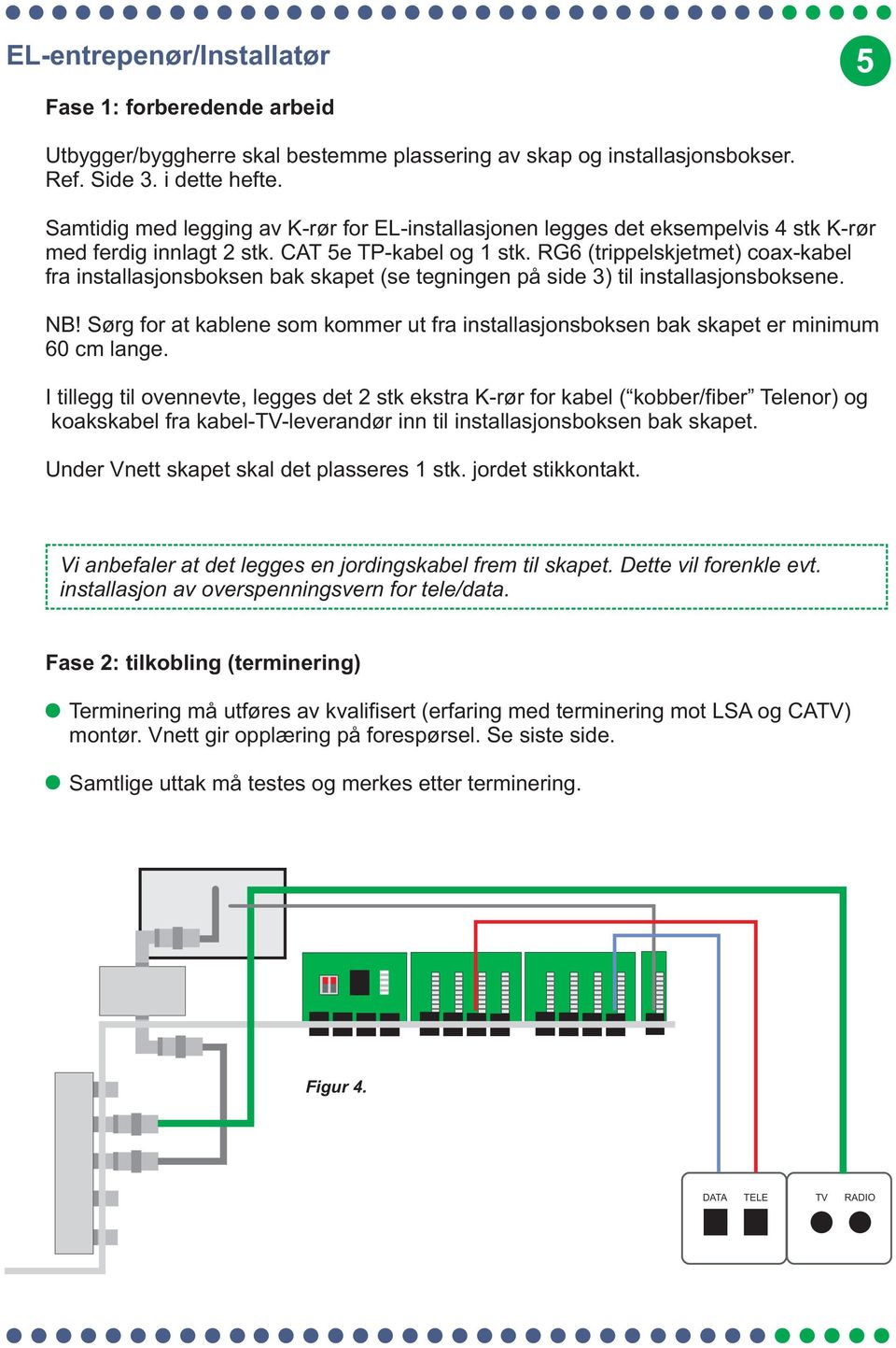 RG6 (trippelskjetmet) coax-kabel fra installasjonsboksen bak skapet (se tegningen på side 3) til installasjonsboksene. NB!