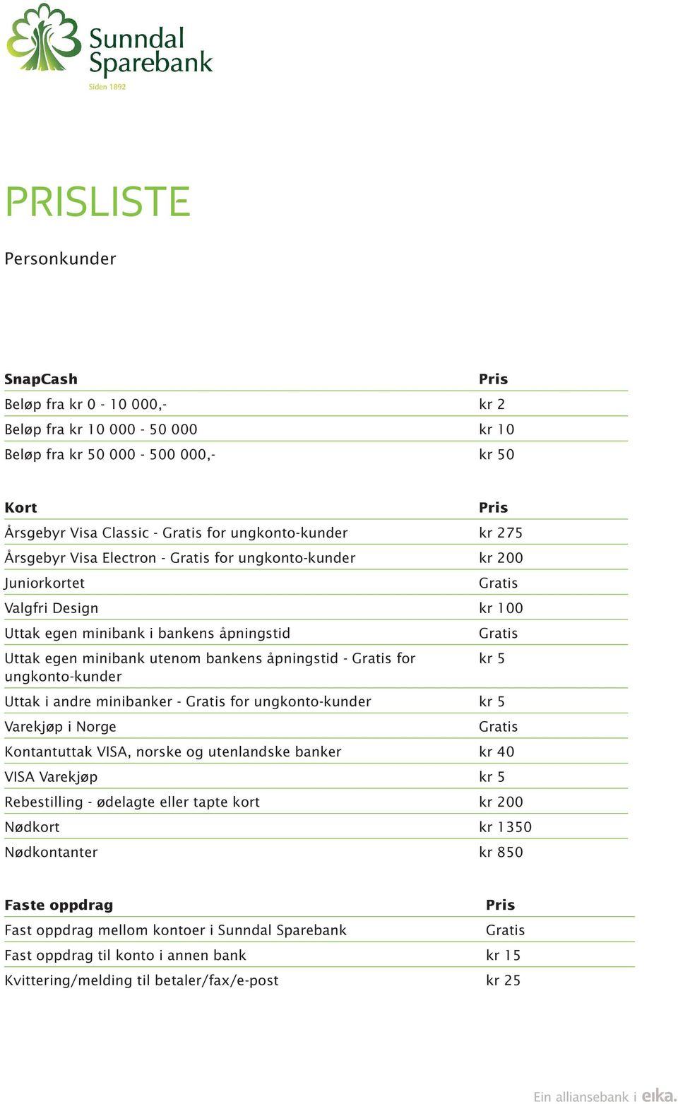 andre minibanker - for ungkonto-kunder kr 5 Varekjøp i Norge Kontantuttak VISA, norske og utenlandske banker kr 40 VISA Varekjøp kr 5 Rebestilling - ødelagte eller tapte kort kr 200