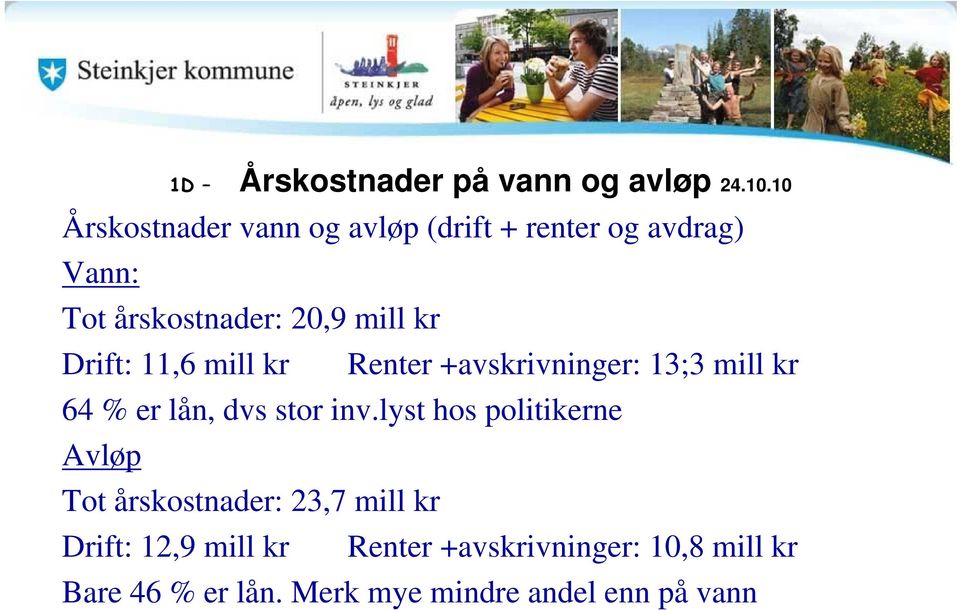 Drift: 11,6 mill kr Renter +avskrivninger: 13;3 mill kr 64 % er lån, dvs stor inv.