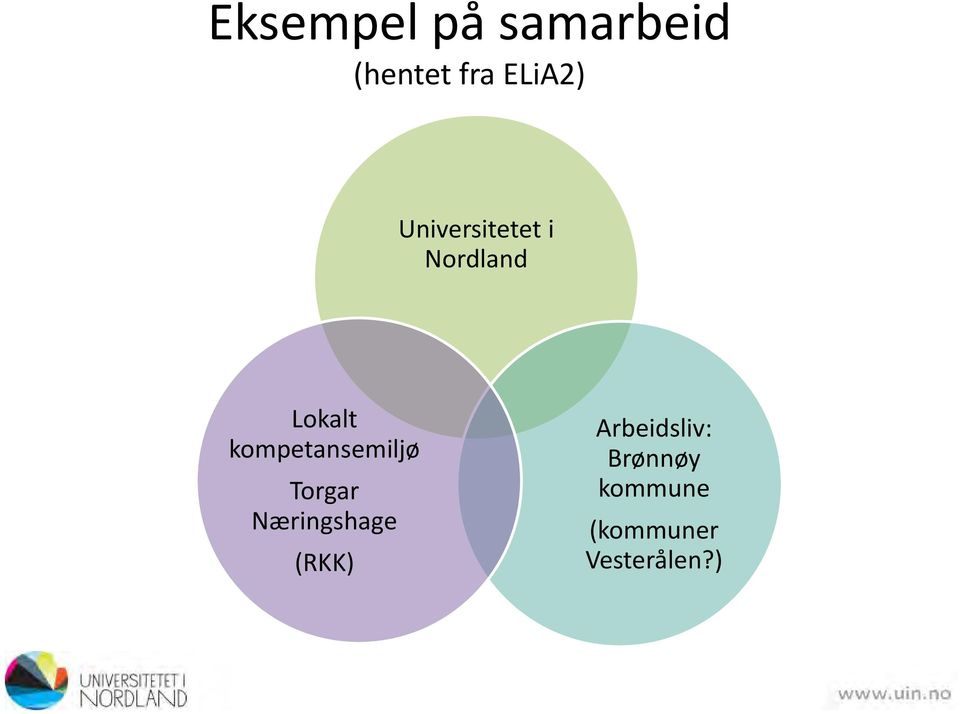 kompetansemiljø Torgar Næringshage (RKK)