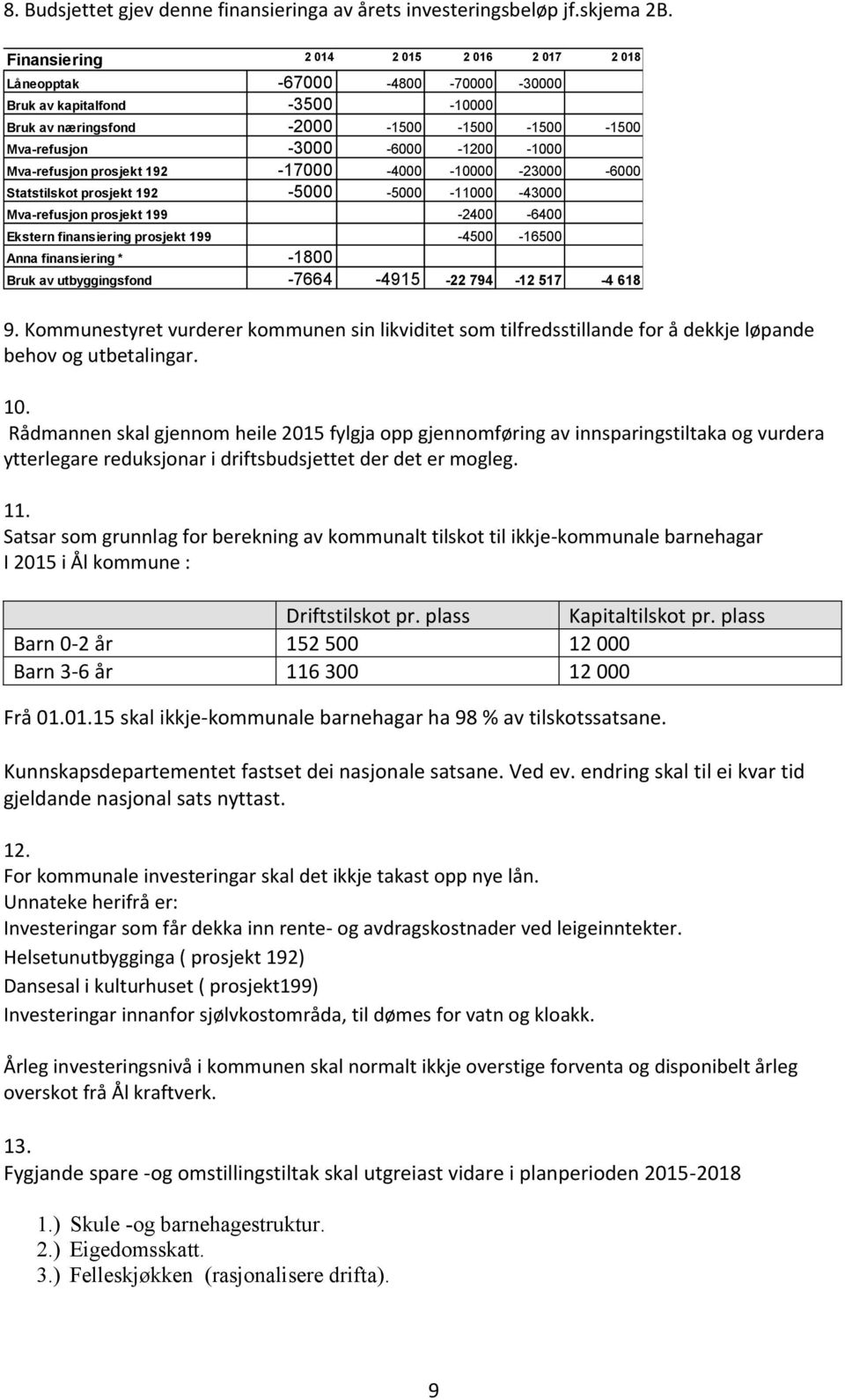 Mva-refusjon prosjekt 192-17000 -4000-10000 -23000-6000 Statstilskot prosjekt 192-5000 -5000-11000 -43000 Mva-refusjon prosjekt 199-2400 -6400 Ekstern finansiering prosjekt 199-4500 -16500 Anna