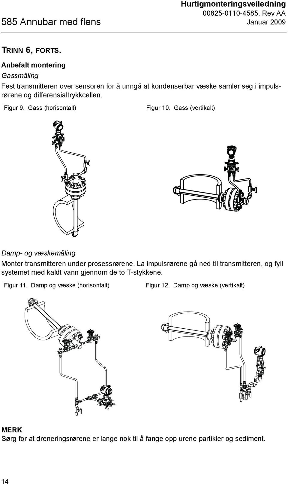 Figur 9. Gass (horisontalt) Figur 10. Gass (vertikalt) Damp- og væskemåling Monter transmitteren under prosessrørene.