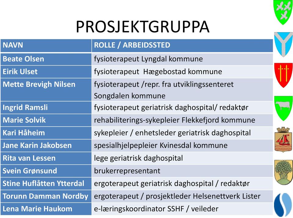 sykepleier / enhetsleder geriatrisk daghospital Jane Karin Jakobsen spesialhjelpepleier Kvinesdal kommune Rita van Lessen lege geriatrisk daghospital Svein Grønsund