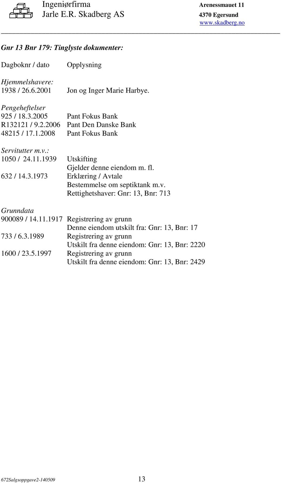 v. Rettighetshaver: Gnr: 13, Bnr: 713 Grunndata 900089 / 14.11.1917 Registrering av grunn Denne eiendom utskilt fra: Gnr: 13, Bnr: 17 733 / 6.3.1989 Registrering av grunn Utskilt fra denne eiendom: Gnr: 13, Bnr: 2220 1600 / 23.