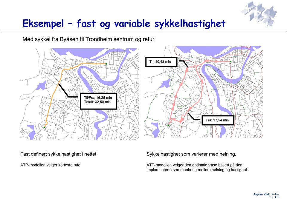 sykkelhastighet i nettet.