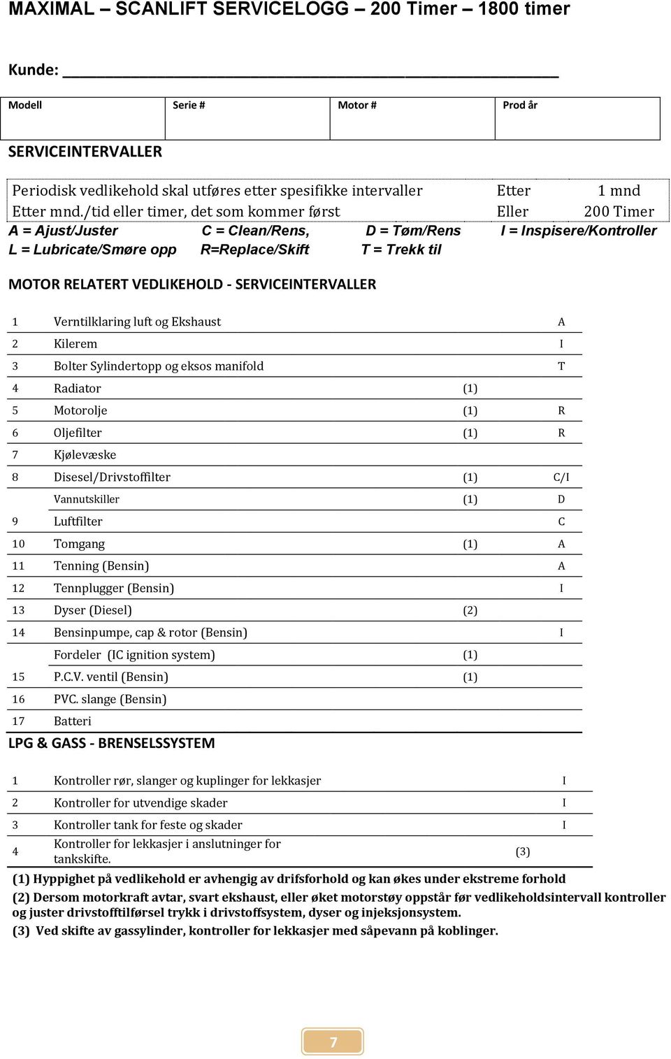 VEDLIKEHOLD - SERVICEINTERVALLER 1 Verntilklaring luft og Ekshaust A 2 Kilerem I 3 Bolter Sylindertopp og eksos manifold T 4 Radiator (1) 5 Motorolje (1) R 6 Oljefilter (1) R 7 Kjølevæske 8