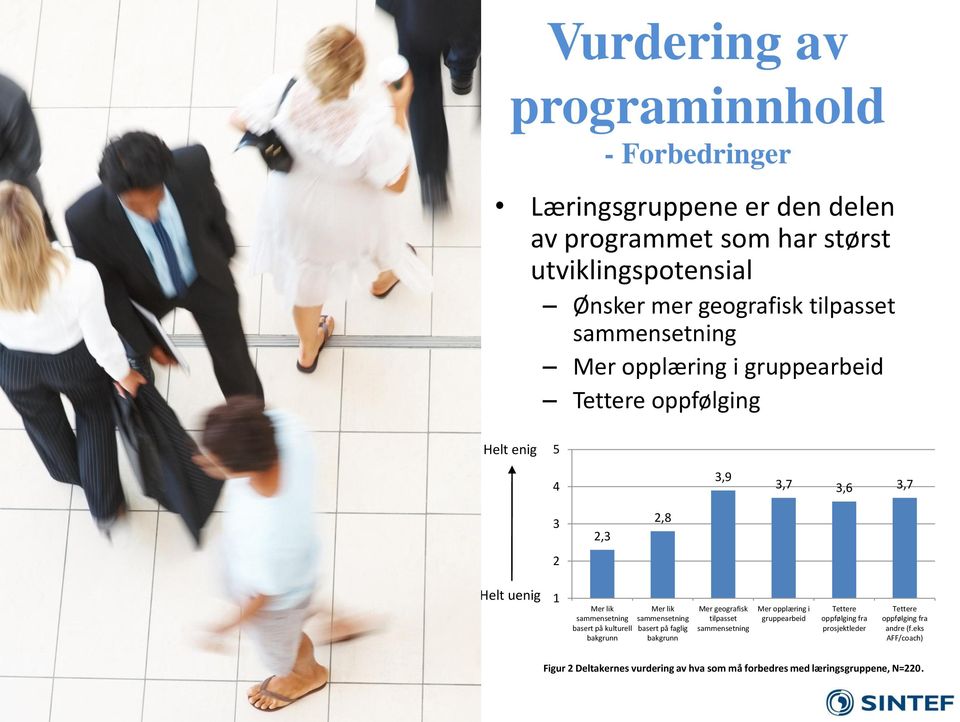 basert på kulturell bakgrunn Mer lik sammensetning basert på faglig bakgrunn Mer geografisk tilpasset sammensetning Mer opplæring i gruppearbeid