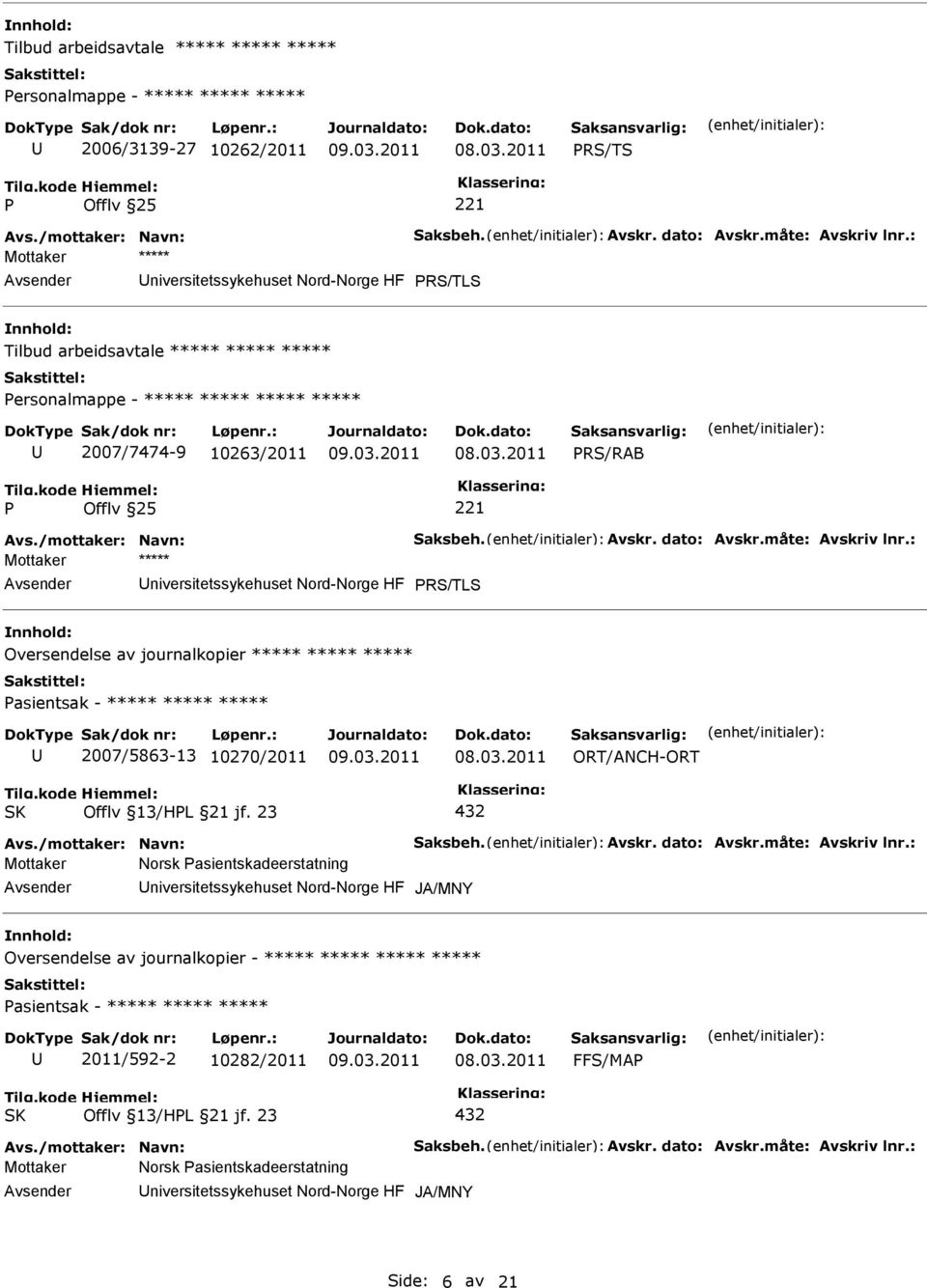 dato: Avskr.måte: Avskriv lnr.: niversitetssykehuset Nord-Norge HF RS/TLS Oversendelse av journalkopier ***** ***** ***** asientsak - ***** ***** ***** 2007/5863-13 10270/2011 ORT/ANCH-ORT Avs.