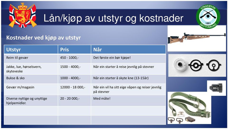 Jakke, lue, hørselsvern, skyteveske 1500-4000,- Når ein starter å reise jevnlig på stevner Bukse & sko