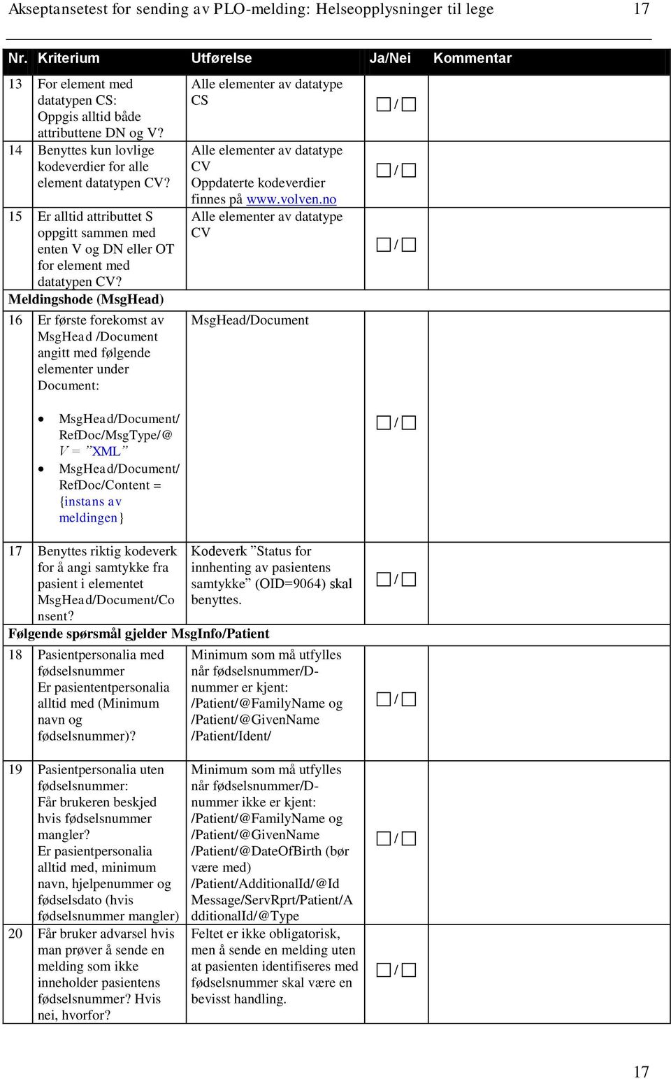 Meldingshode (MsgHead) 16 Er første forekomst av MsgHead /Document angitt med følgende elementer under Document: Alle elementer av datatype CS Alle elementer av datatype CV Oppdaterte kodeverdier