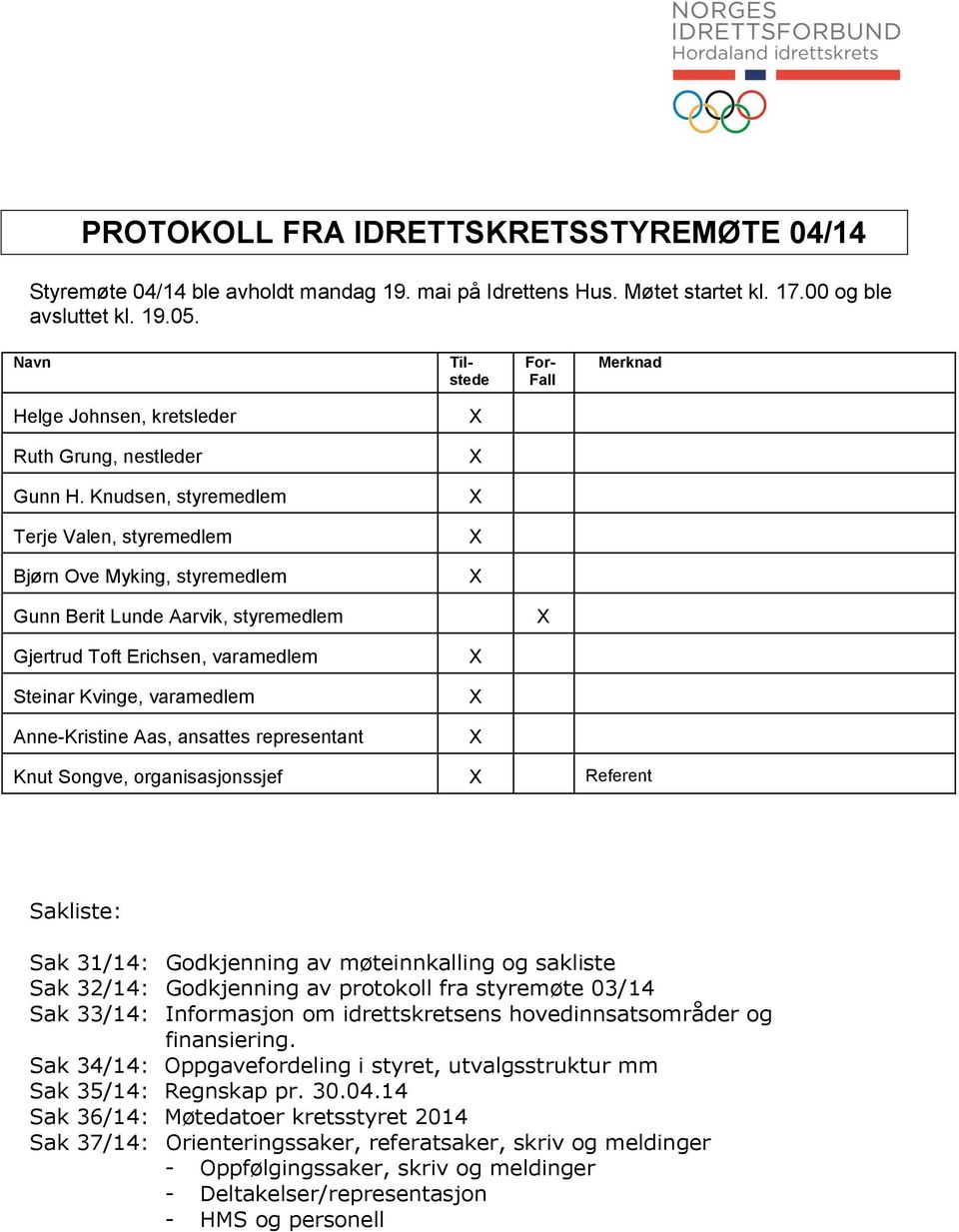 Knudsen, styremedlem Terje Valen, styremedlem Bjørn Ove Myking, styremedlem Gunn Berit Lunde Aarvik, styremedlem Gjertrud Tft Erichsen, varamedlem Steinar Kvinge, varamedlem Anne-Kristine Aas,