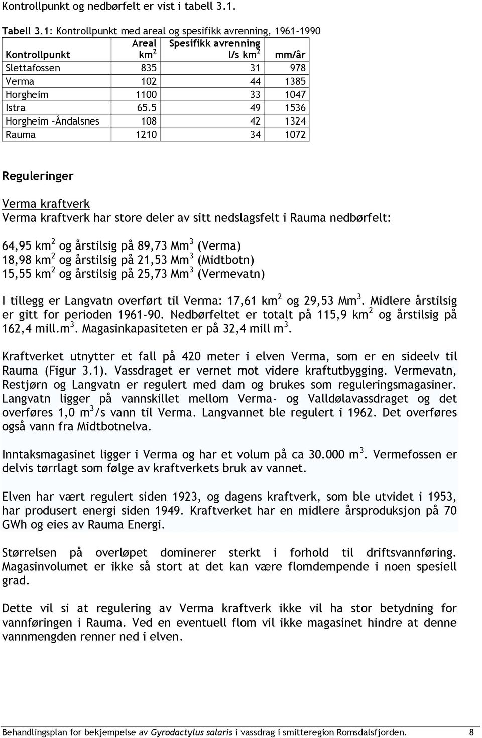 5 49 1536 Horgheim -Åndalsnes 108 42 1324 Rauma 1210 34 1072 Reguleringer Verma kraftverk Verma kraftverk har store deler av sitt nedslagsfelt i Rauma nedbørfelt: 64,95 km 2 og årstilsig på 89,73 Mm