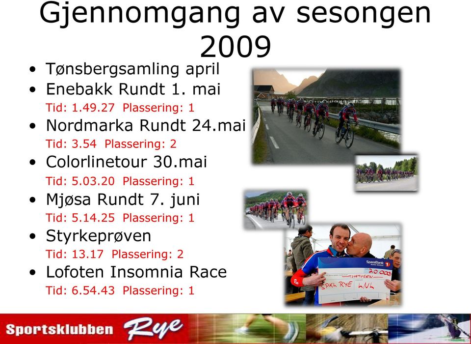 mai Tid: 5.03.20 Plassering: 1 Mjøsa Rundt 7. juni Tid: 5.14.