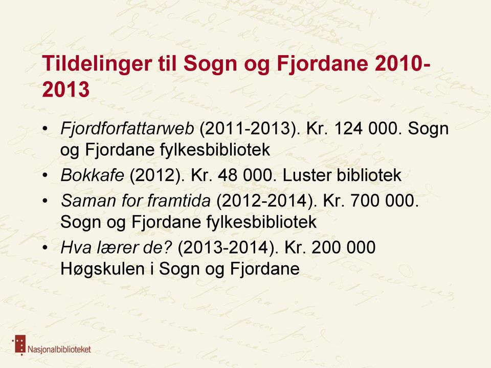 Luster bibliotek Saman for framtida (2012-2014). Kr. 700 000.