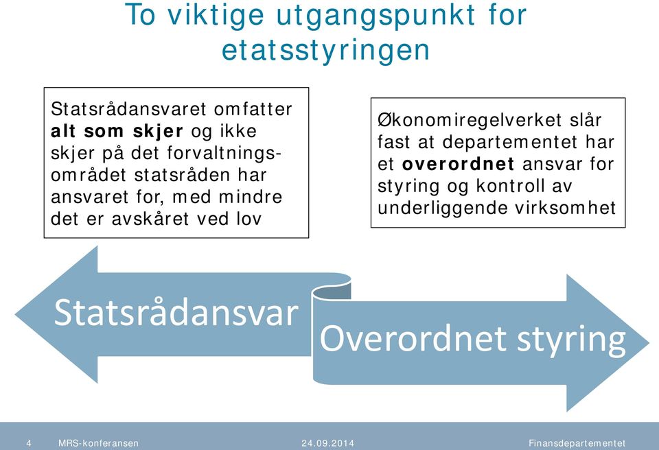 avskåret ved lov Økonomiregelverket slår fast at departementet har et overordnet