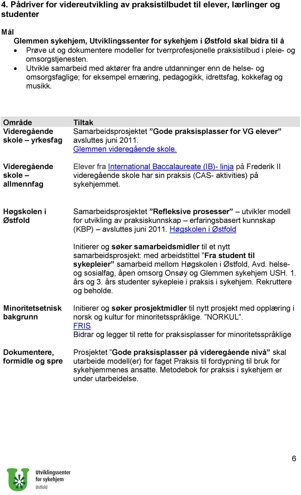 Videregående skole yrkesfag Videregående skole allmennfag Samarbeidsprosjektet Gode praksisplasser for VG elever avsluttes juni 2011. Glemmen videregående skole.