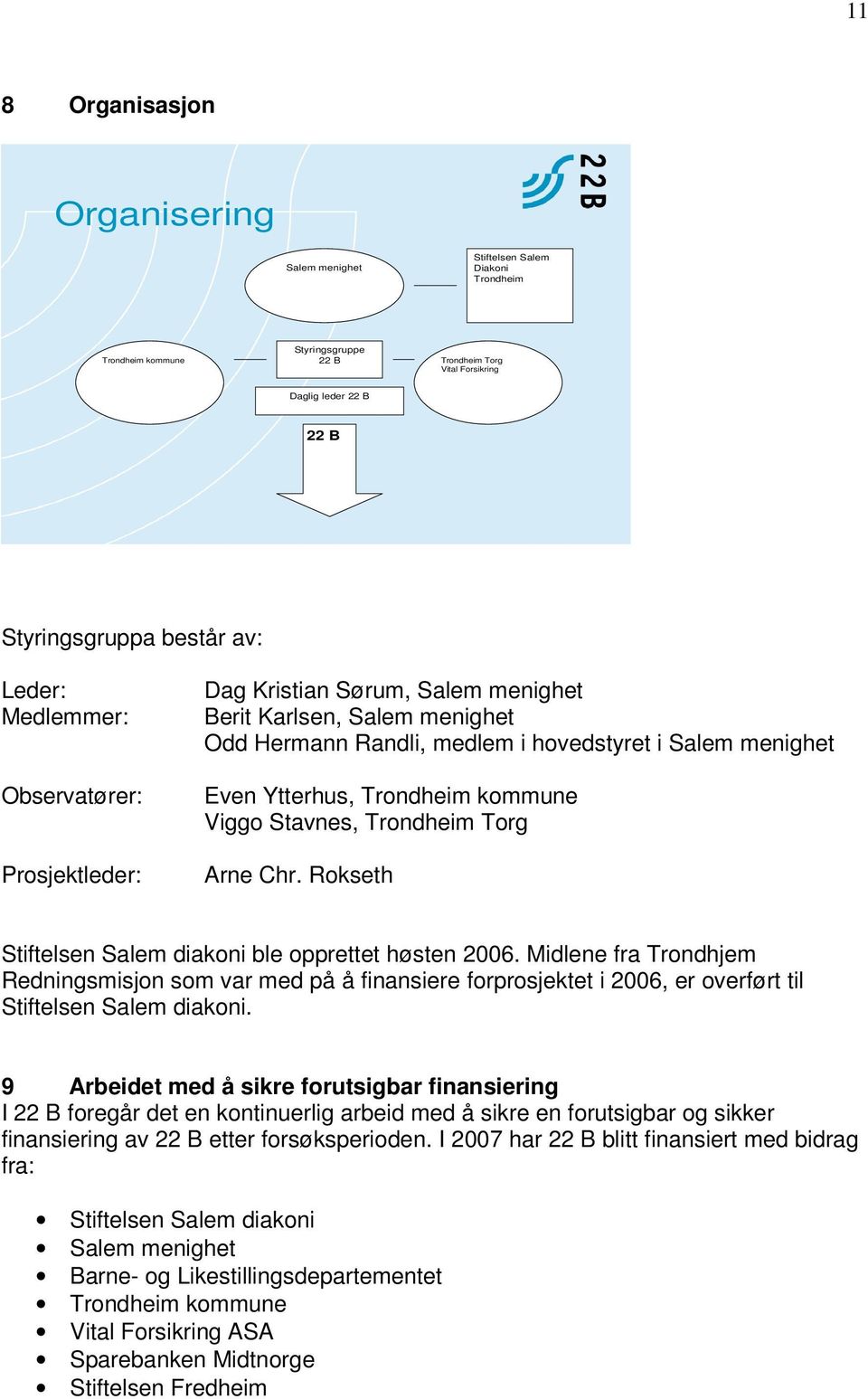 kommune Viggo Stavnes, Trondheim Torg Arne Chr. Rokseth Stiftelsen Salem diakoni ble opprettet høsten 2006.