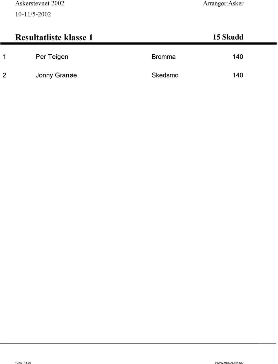 Teigen Bromma 140 2