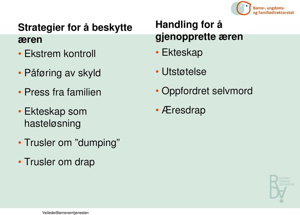 Handling for å gjenopprette æren Ekteskap Utstøtelse