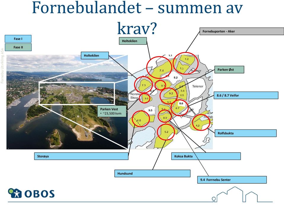 Holtekilen Parken Øst 8.6 / 8.