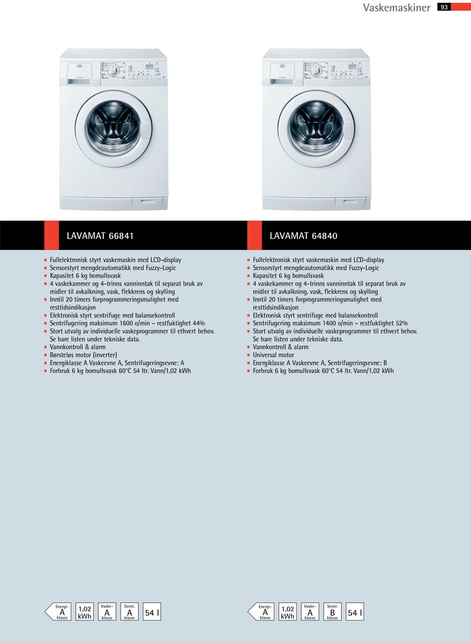 Sentrifugering maksimum 1600 o/min restfuktighet 44% Stort utvalg av individuelle vaskeprogrammer til ethvert behov. Se bare listen under tekniske data.