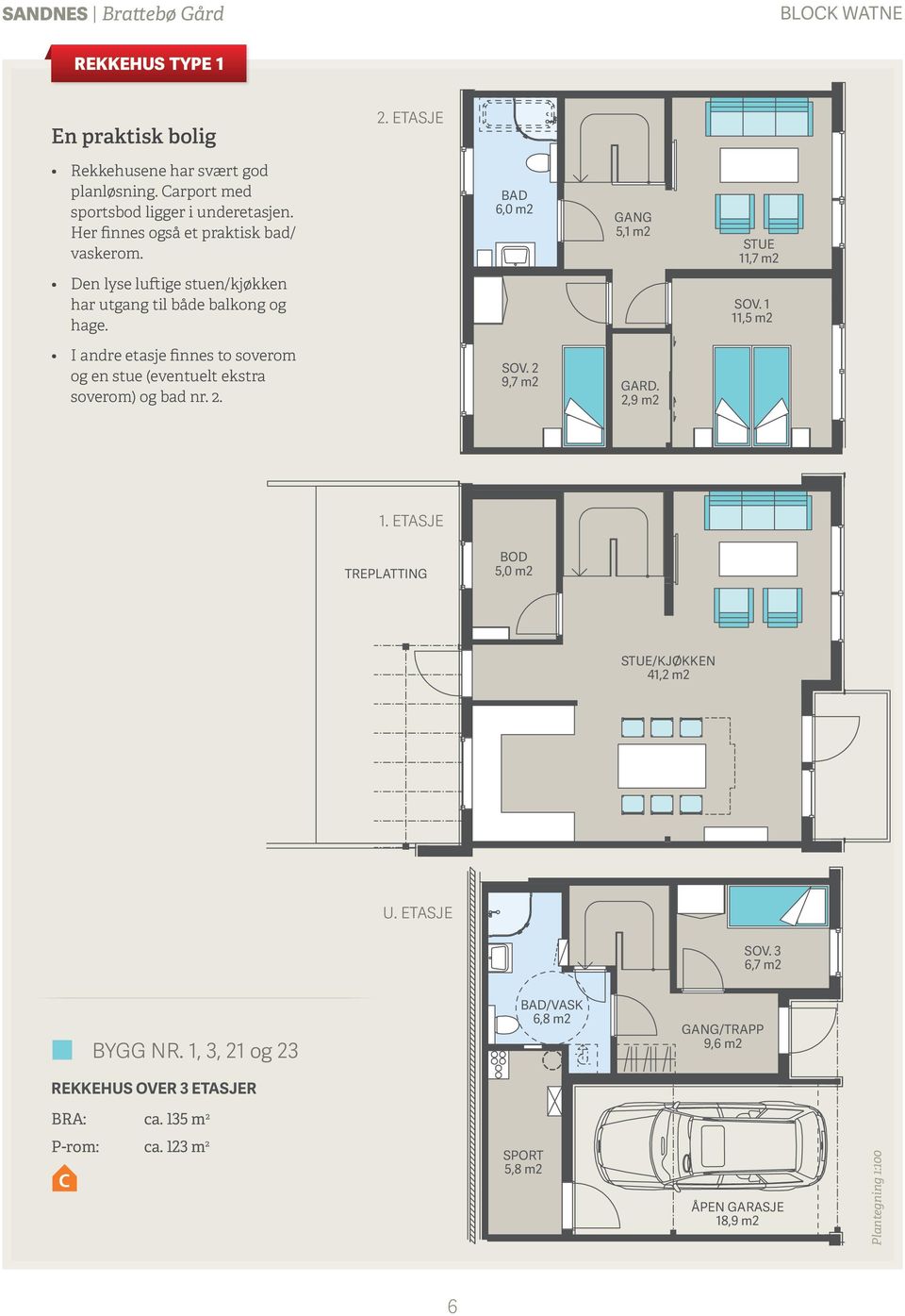 1 11,5 m2 I andre etasje finnes to soverom og en stue (eventuelt ekstra soverom) og bad nr. 2. SOV. 2 9,7 m2 GARD. 2,9 m2 1.