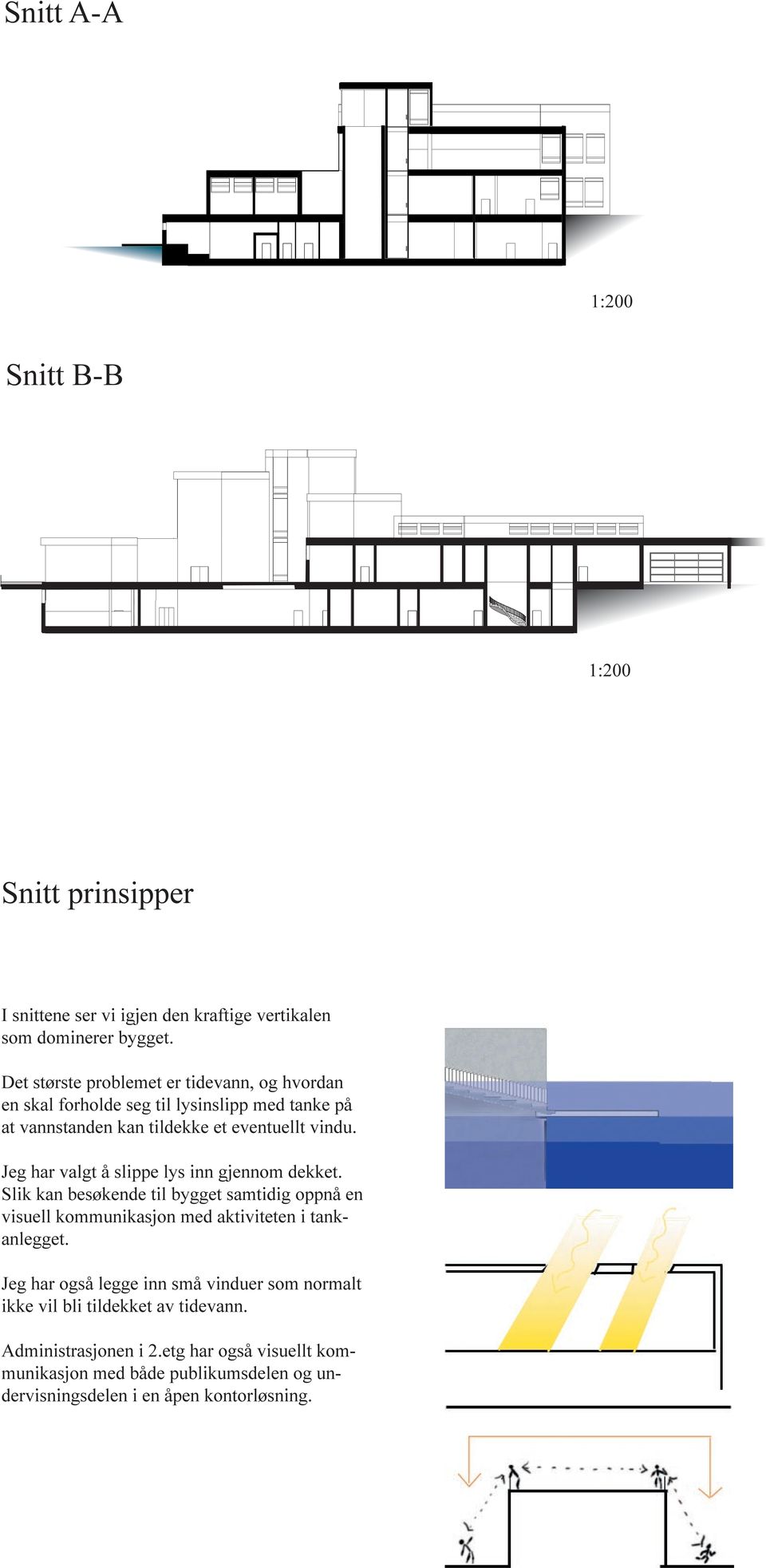 Jeg har valgt å slippe lys inn gjennom dekket. Slik kan besøkende til bygget samtidig oppnå en visuell kommunikasjon med aktiviteten i tankanlegget.