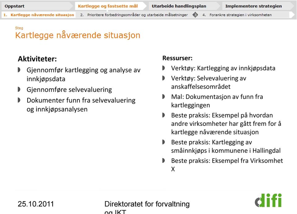 funn fra kartleggingen Beste praksis: Eksempel på hvordan andre virksomheter har gått frem for å kartlegge nåværende situasjon Beste