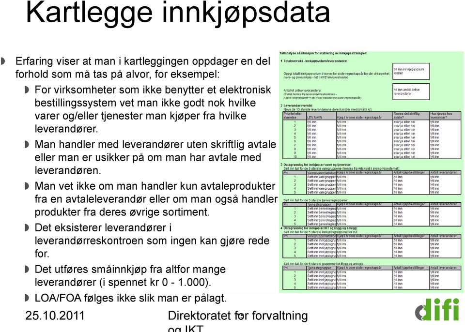 Man handler med leverandører uten skriftlig avtale eller man er usikker på om man har avtale med leverandøren.