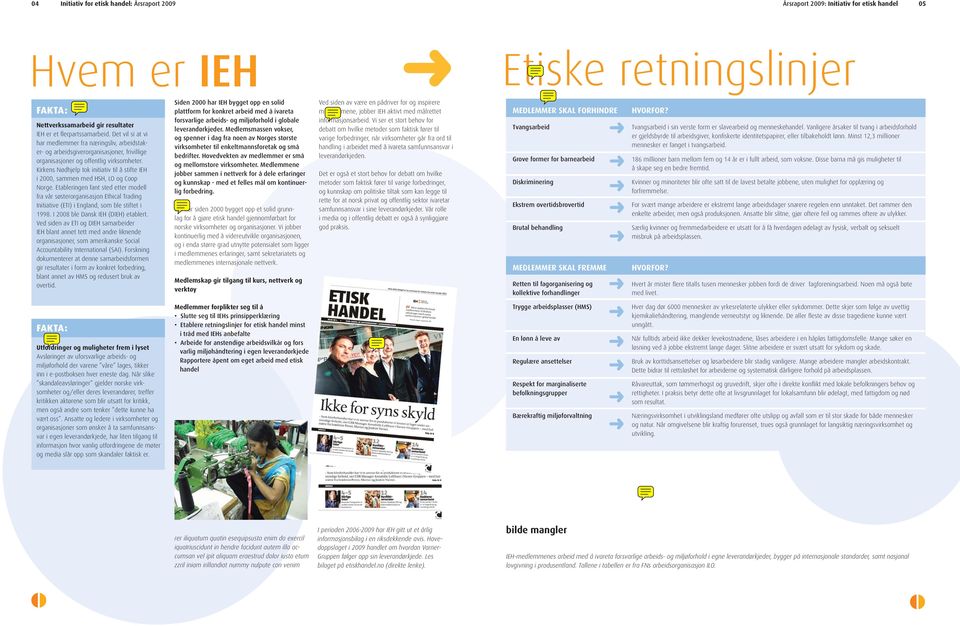 Kirkens Nødhjelp tok initiativ til å stifte IEH i 2000, sammen med HSH, LO og Coop Norge.