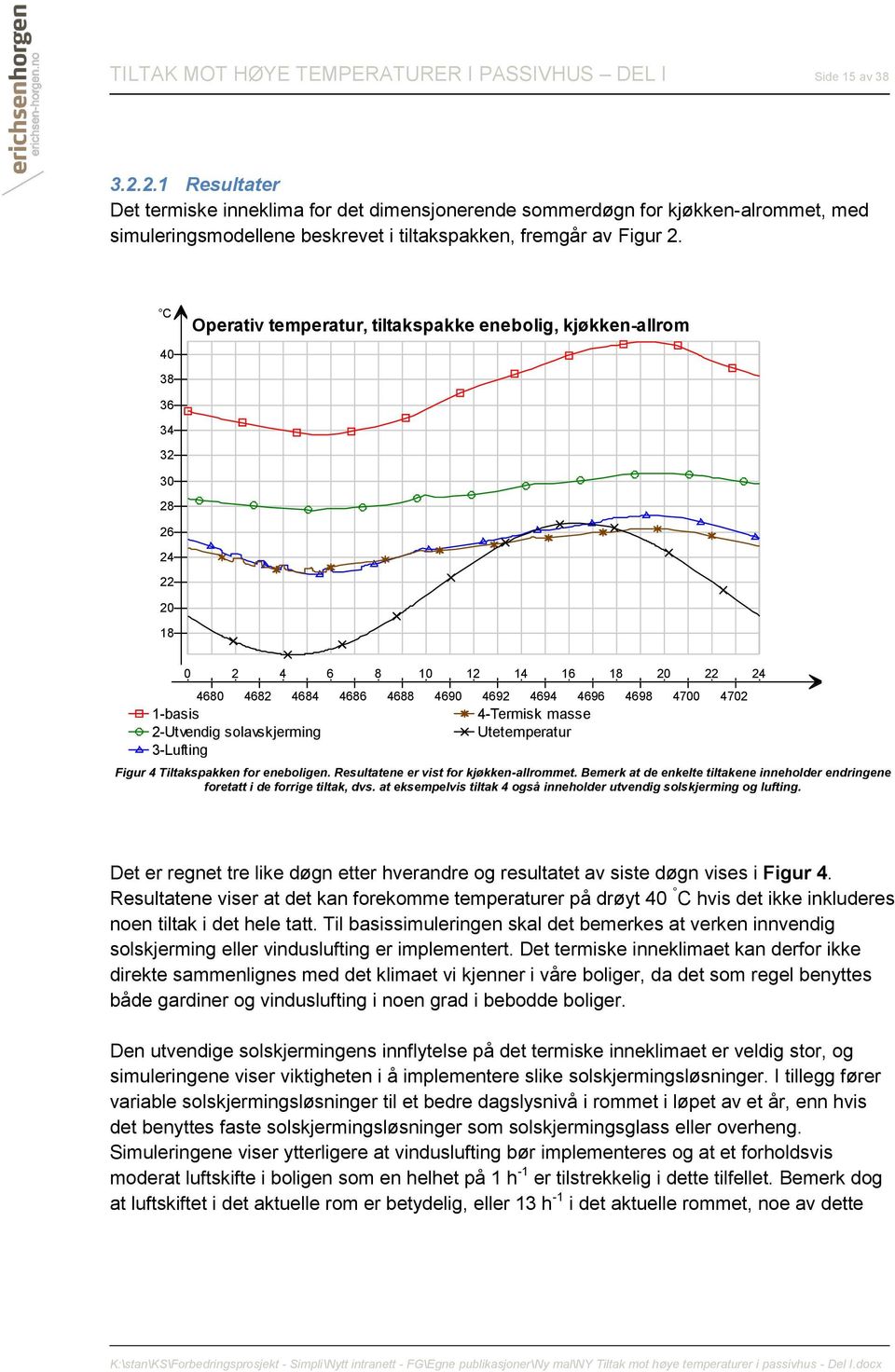 C Operativ temperatur, tiltakspakke enebolig, kjøkken-allrom 40 38 36 34 32 30 28 26 24 22 20 18 0 2 4 6 8 10 12 14 16 18 20 22 24 4680 4682 4684 4686 4688 4690 4692 4694 4696 4698 4700 4702 1-basis