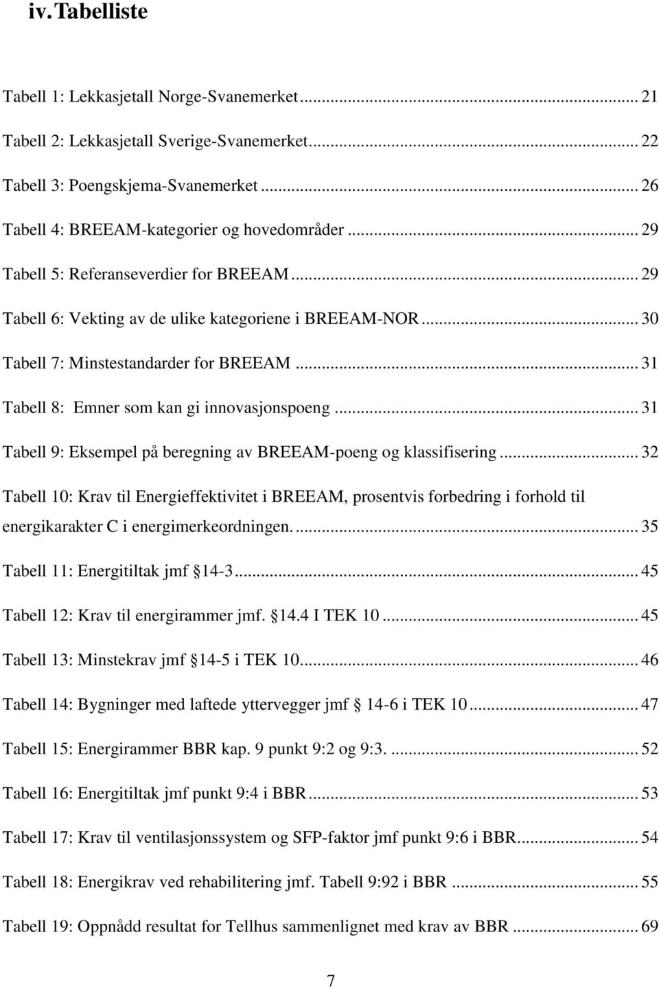 .. 31 Tabell 9: Eksempel på beregning av BREEAM-poeng og klassifisering.