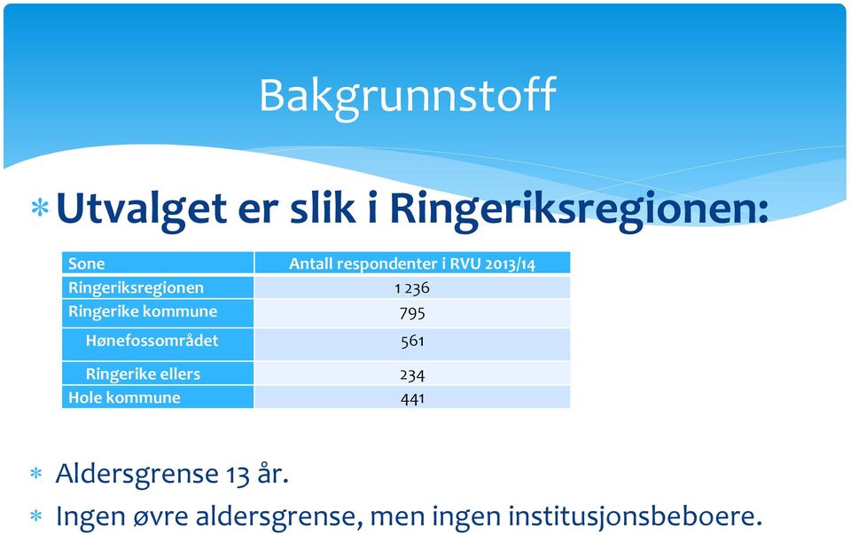 kommune Hønefossområdet Ringerike ellers Hole kommune