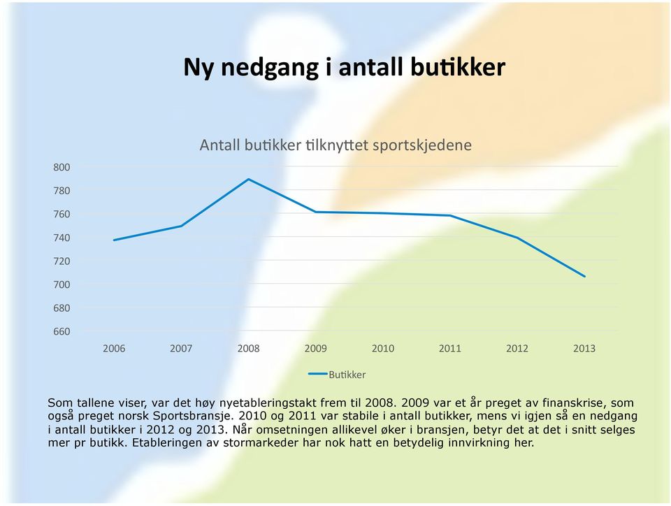 2009 var et år preget av finanskrise, som også preget norsk Sportsbransje.