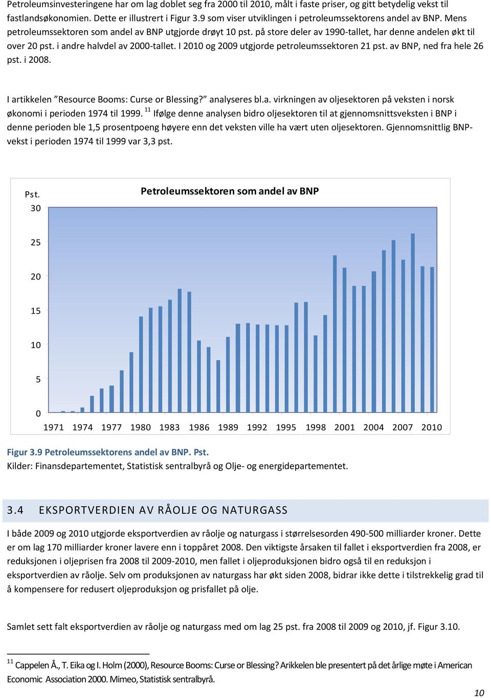 i andre halvdel av 2 tallet. I 21 og 29 utgjorde petroleumssektoren 21 pst. av BNP, ned fra hele 26 pst. i 28. I artikkelen Resource Booms: Curse or Blessing? analyseres bl.a. virkningen av oljesektoren på veksten i norsk økonomi i perioden 1974 til 1999.