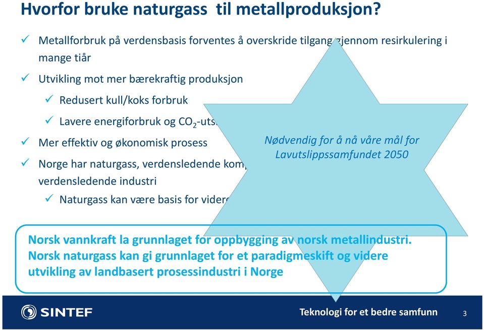 energiforbruk og CO 2 utslipp Mer effektiv og økonomisk prosess Nødvendig for å nå våre mål for Lavutslippssamfundet 2050 Norge har naturgass, verdensledende kompetanse i