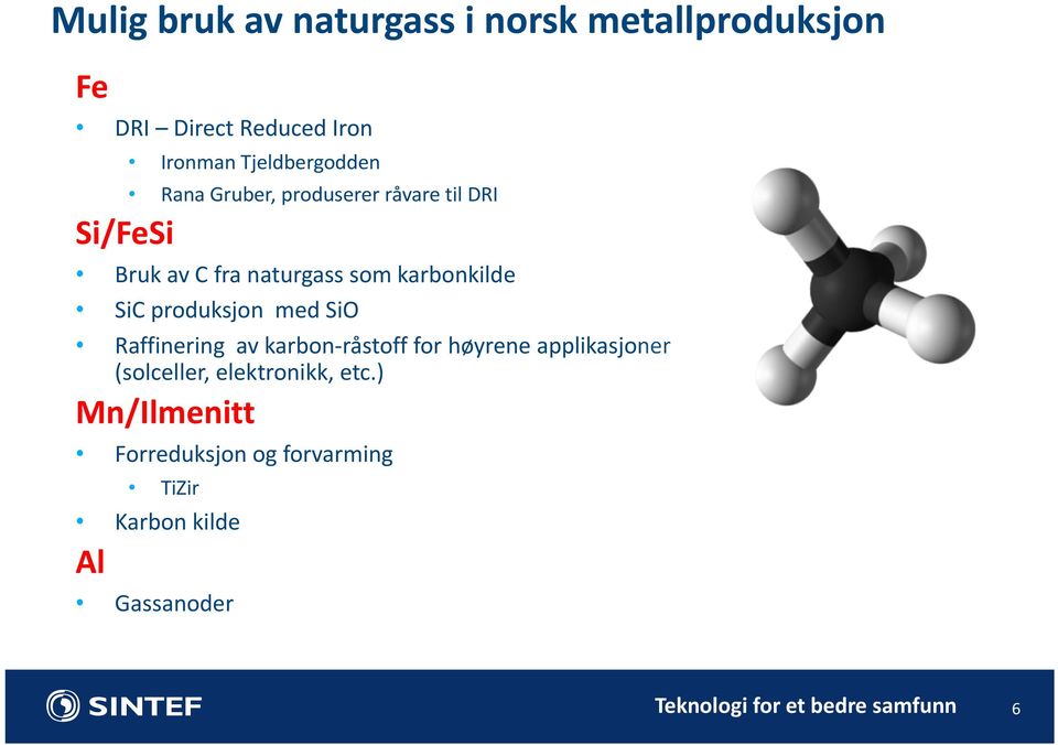 karbonkilde SiC produksjon med SiO Raffinering av karbon råstoff for høyrene applikasjoner