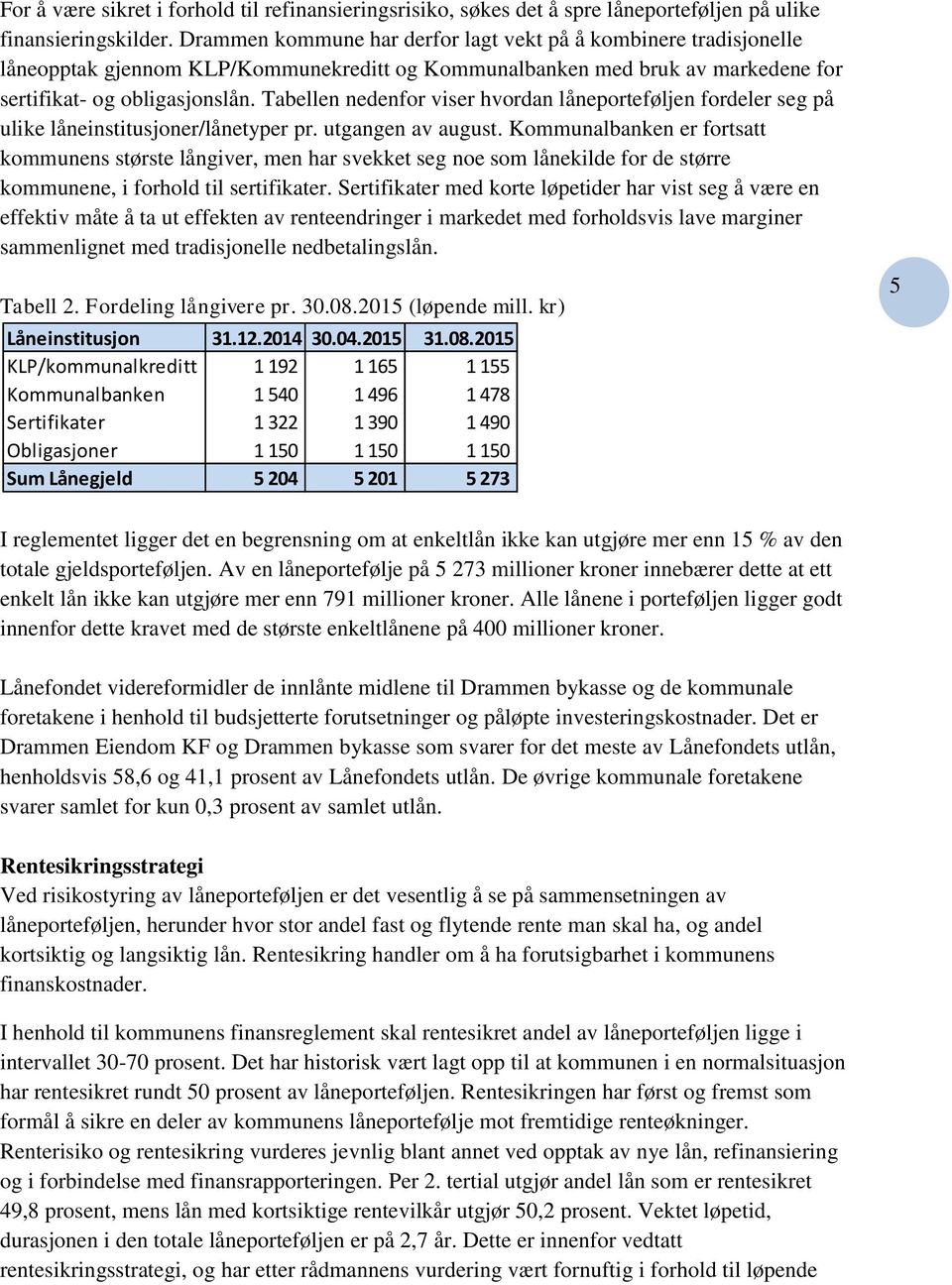 Tabellen nedenfor viser hvordan låneporteføljen fordeler seg på ulike låneinstitusjoner/lånetyper pr. utgangen av august.